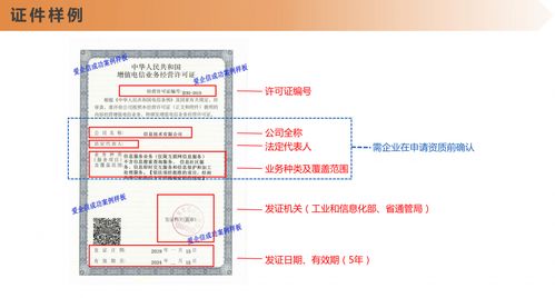 廈門ICP互聯網信息服務業務經營許可證與新沂互聯網游戲服務辦理指南